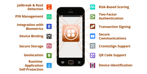 android app security threats and ways to improve app security